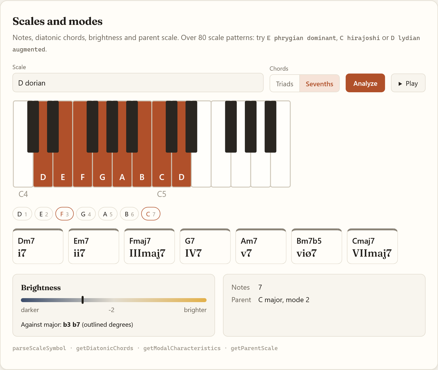 Scales and modes in the demo: D dorian on a keyboard, with its diatonic seventh chords, brightness and parent scale