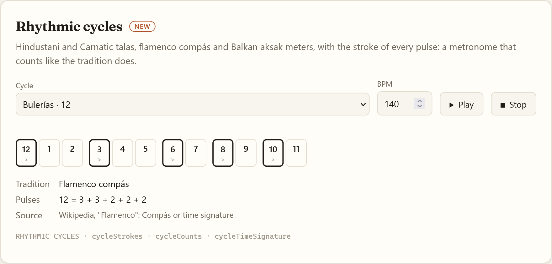 Rhythmic cycles in the demo: the bulerías compás counted from 12, with accents on 12, 3, 6, 8 and 10